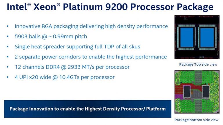 Intel, 56-ядерный процессор, Xeon Cascade Lake, HPC, ИИ 